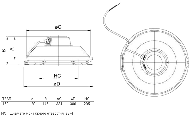 Systemair TFSR 160 EC Крышный вентилятор