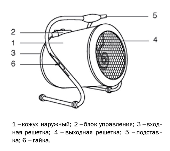 Zilon ZTV-3C