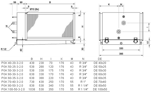 Systemair PGK 50x25-4-2,0 Водяной воздухоохладитель для прямоугольных каналов