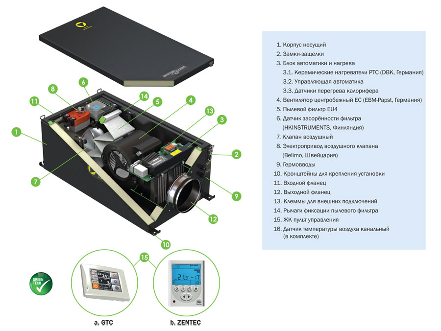 VentMachine Колибри-500 EC Zentec Приточная установка