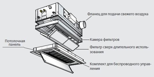 casset-2way.jpg